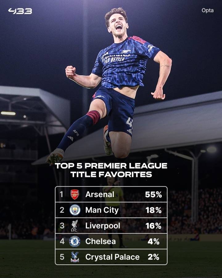 英雄联盟比赛直播-欧冠赛程吃紧，阿森纳今夜外线爆发，悬念犹存，资深球员宣示担当(欧冠巴黎对阿森纳比分)