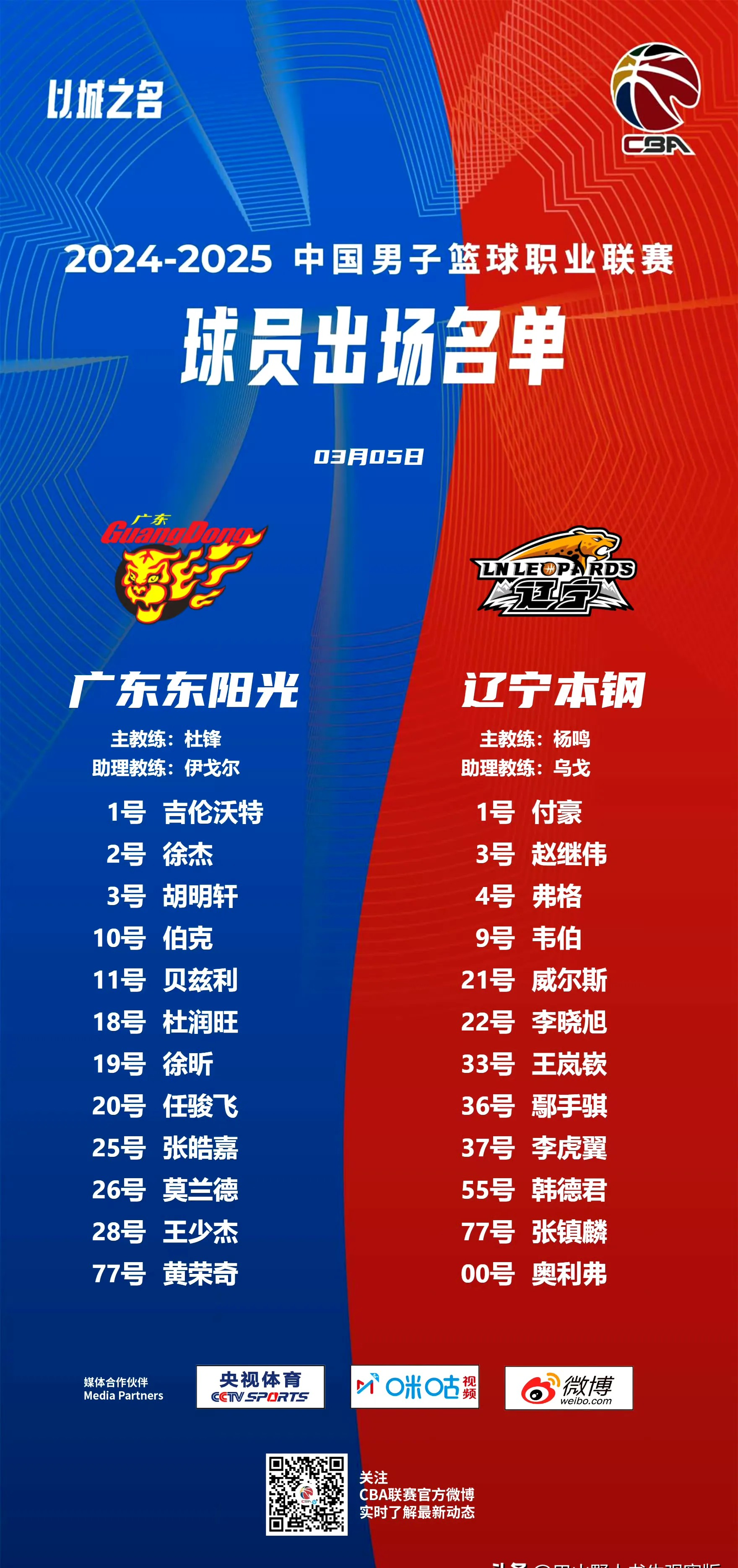 英雄联盟即时比分-亚特兰大今夜状态回暖，志在CBA常规赛名次提升，压力陡增，数据趋势出现新变化(CBA常规赛战报)